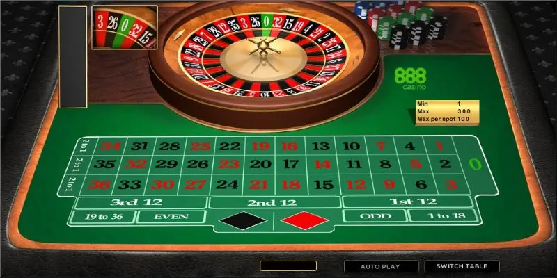 Roulette ABC8 cung cấp đa dạng các tỷ lệ cược dành cho người chơi